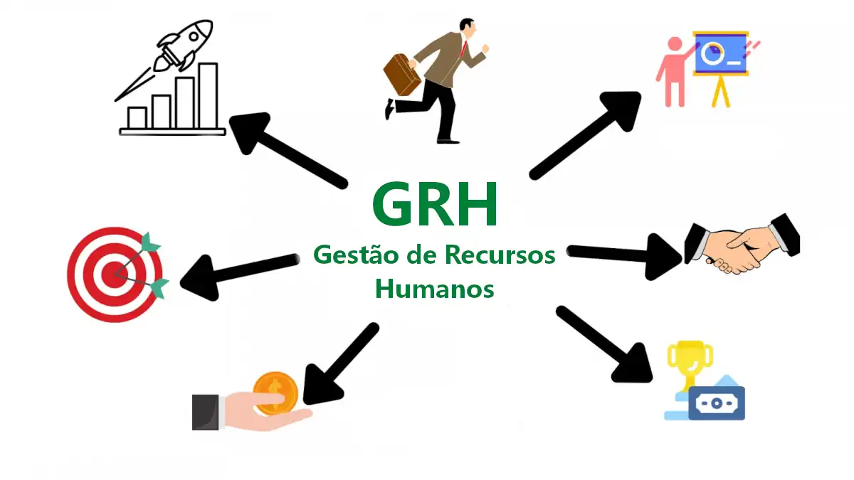Soluções Tecnológicas